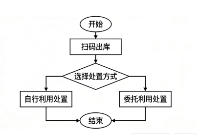 ec23d00e6725458bbde6b55c7e79f447.png
